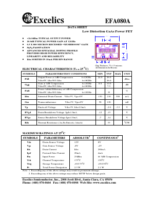 EFA080A Datasheet PDF Excelics Semiconductor, Inc.