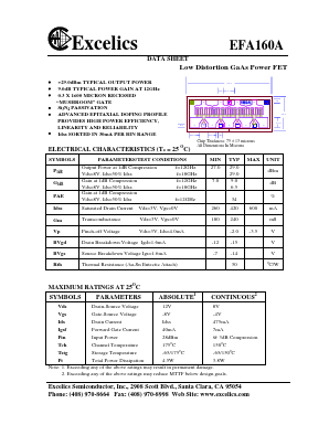 EFA160A Datasheet PDF Excelics Semiconductor, Inc.
