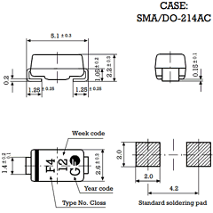 FUES1B Datasheet PDF Formosa Technology