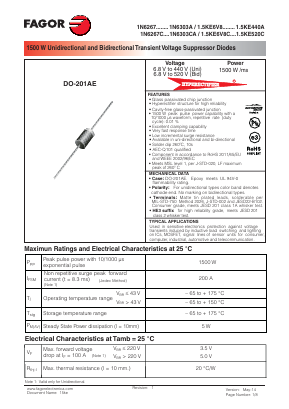 1.5KE180A Datasheet PDF Formosa Technology