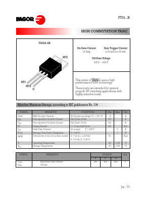 FT1608BH Datasheet PDF Formosa Technology