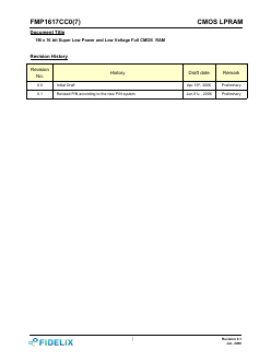 FMP1617CC7-G70I Datasheet PDF FIDELIX