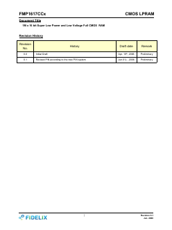 FMP1617CC4-G85I Datasheet PDF FIDELIX