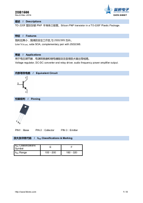 2SB1566 Datasheet PDF Foshan Blue Rocket Electronics Co.,Ltd.