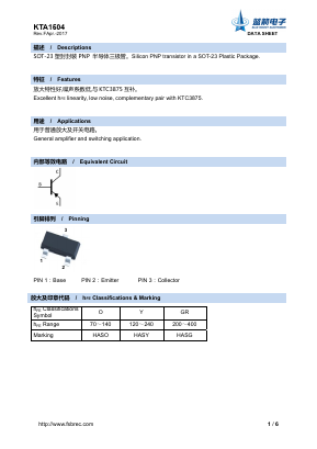 KTA1504 Datasheet PDF Foshan Blue Rocket Electronics Co.,Ltd.