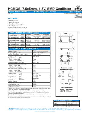 F4505R Datasheet PDF Fox Electronics