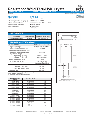 FOXLF036S Datasheet PDF Fox Electronics