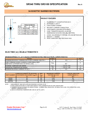 SR3100 Datasheet PDF Frontier Electronics.