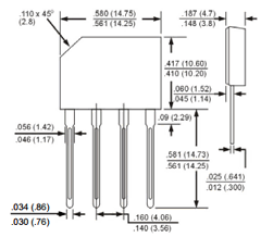 GBP2005G Datasheet PDF Frontier Electronics.