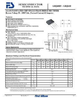 GBJ6005 Datasheet PDF First Silicon Co., Ltd