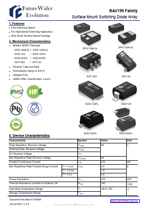 BAV199W Datasheet PDF FutureWafer Tech Co.,Ltd