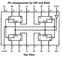 MM74C175MX Datasheet PDF Fairchild Semiconductor