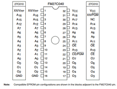 27C040 Datasheet PDF Fairchild Semiconductor