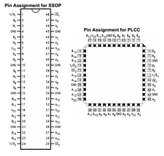 74FR16245SSCX Datasheet PDF Fairchild Semiconductor