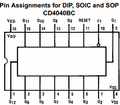 MC14040BCP Datasheet PDF Fairchild Semiconductor