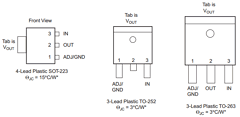 RC1117D5T Datasheet PDF Fairchild Semiconductor