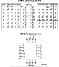 NM27C010NE90 Datasheet PDF Fairchild Semiconductor