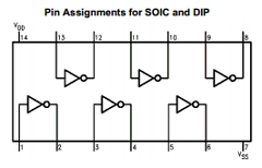CD4069UBCNX Datasheet PDF Fairchild Semiconductor