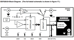 AD9713BAN Datasheet PDF Fairchild Semiconductor
