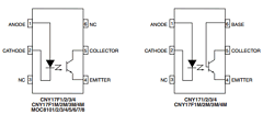 CNY172SD Datasheet PDF Fairchild Semiconductor