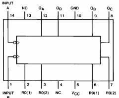 DM74LS90CW Datasheet PDF Fairchild Semiconductor