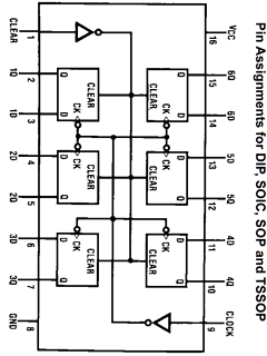 MM74HC174M Datasheet PDF Fairchild Semiconductor