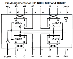 MM74HC175SJX Datasheet PDF Fairchild Semiconductor