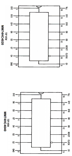 MM74HC4040 Datasheet PDF Fairchild Semiconductor