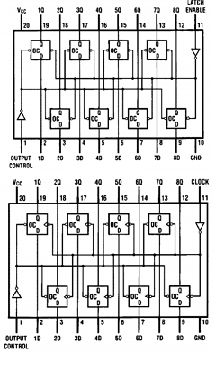 MM74HCT573NX Datasheet PDF Fairchild Semiconductor