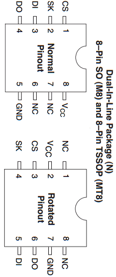 NM93C46LEM8 Datasheet PDF Fairchild Semiconductor