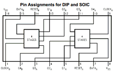 CD4015 Datasheet PDF Fairchild Semiconductor