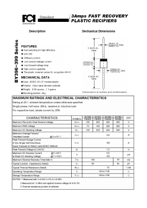 FR302 Datasheet PDF First Components International