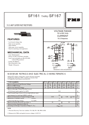 SF161 Datasheet PDF Formosa Technology