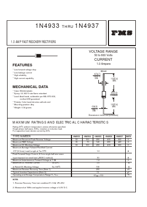 1N4933 Datasheet PDF Formosa Technology