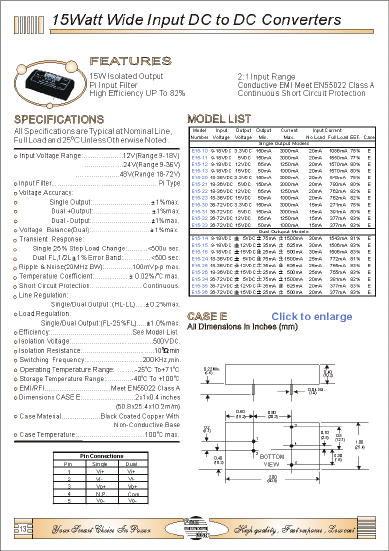 E15-36 Datasheet PDF Fran Mar International
