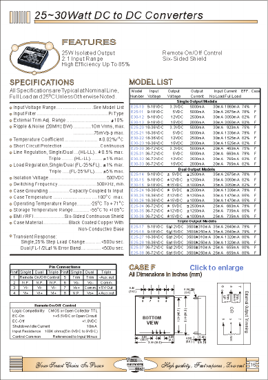 E25-28 Datasheet PDF Fran Mar International