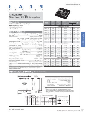 EA15-47 Datasheet PDF Fran Mar International