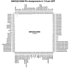 68HC12D60 Datasheet PDF Freescale Semiconductor
