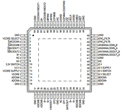 MC34921R2 Datasheet PDF Freescale Semiconductor