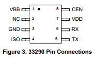 MC33290DR2 Datasheet PDF Freescale Semiconductor