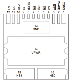 33988 Datasheet PDF Freescale Semiconductor