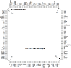 56F8167 Datasheet PDF Freescale Semiconductor