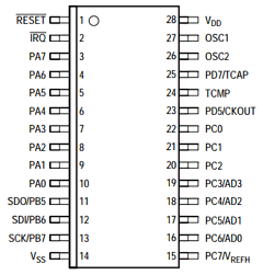 MC68HC05P18 Datasheet PDF Freescale Semiconductor