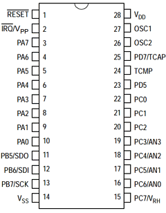 MC68HC705P9S Datasheet PDF Freescale Semiconductor