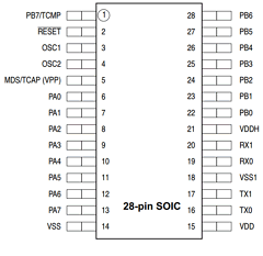 MC68HC05X4DW Datasheet PDF Freescale Semiconductor