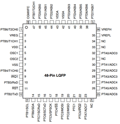 MC68HC908AP16CFB Datasheet PDF Freescale Semiconductor