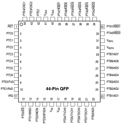 MC08GT16CBE Datasheet PDF Freescale Semiconductor