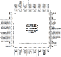 MC3S12HZ256J3CAL Datasheet PDF Freescale Semiconductor