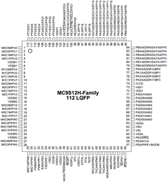 MC9S12H128 Datasheet PDF Freescale Semiconductor
