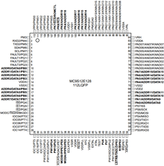 MC9S12E128 Datasheet PDF Freescale Semiconductor